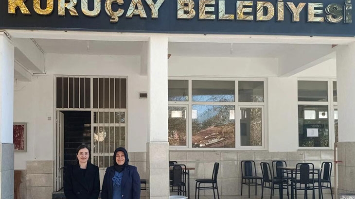 TKDK Kütahya ile Yatırımlar ile Görüşme